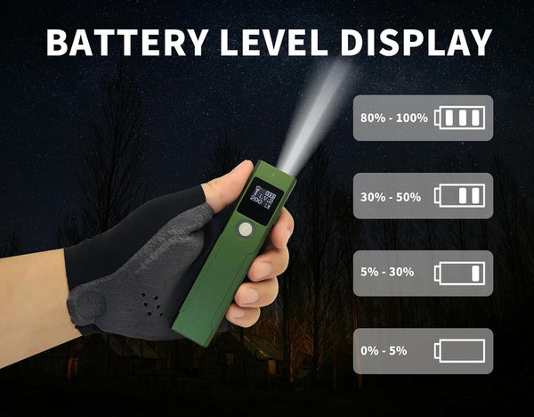 Rechargeable EDC Flat Flashlight, Compact Pocket Flash Light Combines 1200 Lumens White LED, Warm LED and Green Beam, Perfect for Outdoor, Camping, Hiking, Emergency