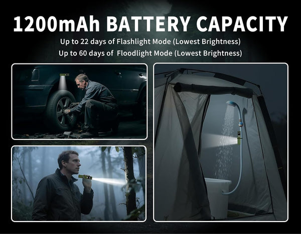 Rechargeable EDC Flat Flashlight, Compact Pocket Flash Light Combines 1200 Lumens White LED, Warm LED and Green Beam, Perfect for Outdoor, Camping, Hiking, Emergency