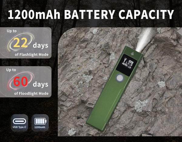 Rechargeable EDC Flat Flashlight, Compact Pocket Flash Light Combines 1200 Lumens White LED, Warm LED and Green Beam, Perfect for Outdoor, Camping, Hiking, Emergency