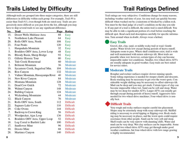 Atv Trails Guide Arizona Phoenix Region Wells, Charles a and Peterson, Matt