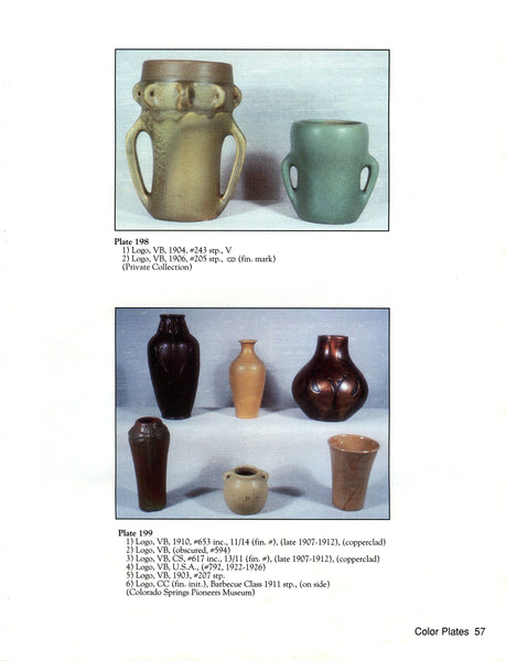 The Collector's Encyclopedia of Van Briggle Art Pottery: An Identification & Value Guide Sasicki, Richard and Fania, Josie