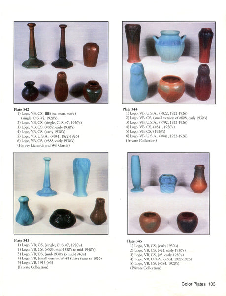 The Collector's Encyclopedia of Van Briggle Art Pottery: An Identification & Value Guide Sasicki, Richard and Fania, Josie