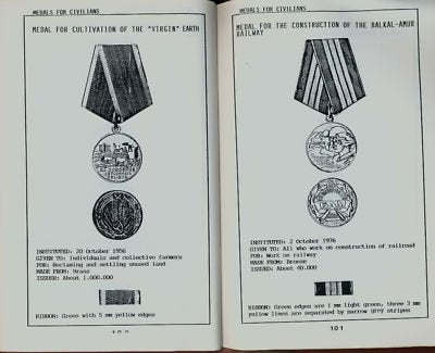 USSR Decorations Orders and Medals Reference Guide. - Wide World Maps & MORE! - Single Detail Page Misc - Wide World Maps & MORE! - Wide World Maps & MORE!