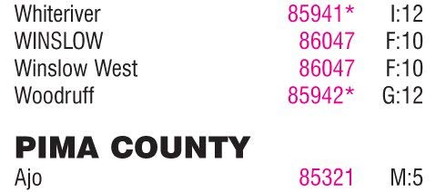 Arizona 5-Digit ZIP Code Map Full-Size Dry Erase Laminated Wall Map - Wide World Maps & MORE! - Map - Wide World Maps & MORE! - Wide World Maps & MORE!