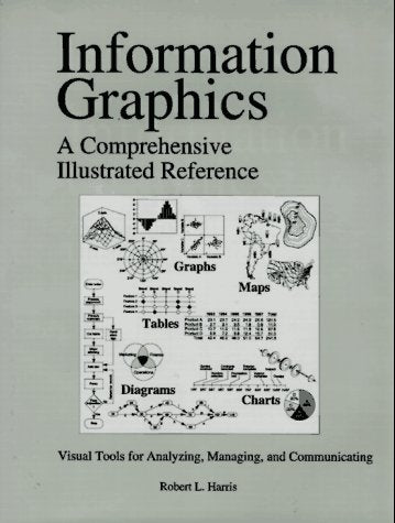 Information Graphics: A Comprehensive Illustrated Reference [Hardcover] Harris, Robert L. - Wide World Maps & MORE!