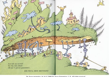 Oh, the Places You'll Go!Â Â  - Wide World Maps & MORE!