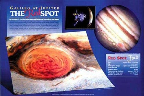 Jupiter's Red Spot Chart - Wide World Maps & MORE! - Toy - Space Shots - Wide World Maps & MORE!