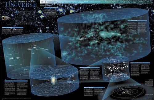 The Universe Poster Map: Dry Erase Laminated (31" × 20") - Wide World Maps & MORE!