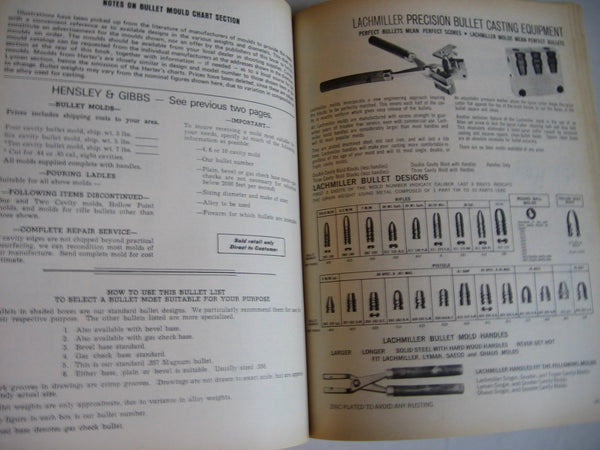 The ABC's of Reloading - Definitive Guide to Every Facet of Cartridge and Shotshell Handloading [Paperback] Dean Grennell and Bob Springer - Wide World Maps & MORE!