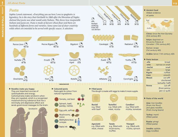 Rome Marco Polo Handbook (Marco Polo Handbooks) - Wide World Maps & MORE! - Book - Wide World Maps & MORE! - Wide World Maps & MORE!